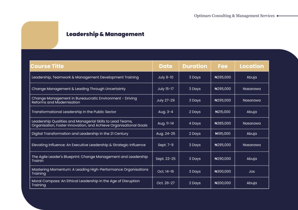 2026 TRAINING PROGRAMMES ()_page-0005