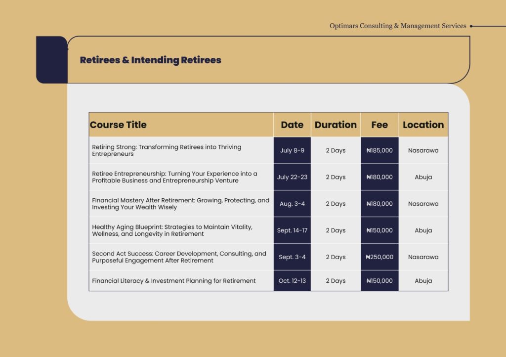 2026 TRAINING PROGRAMMES ()_page-0010