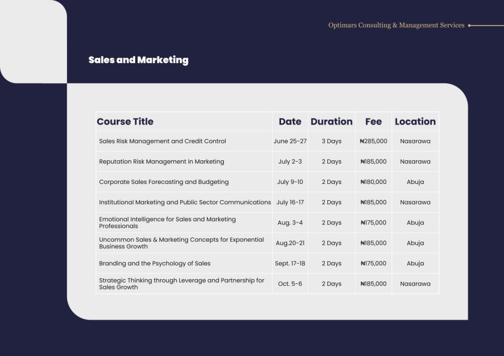2026 TRAINING PROGRAMMES ()_page-0013